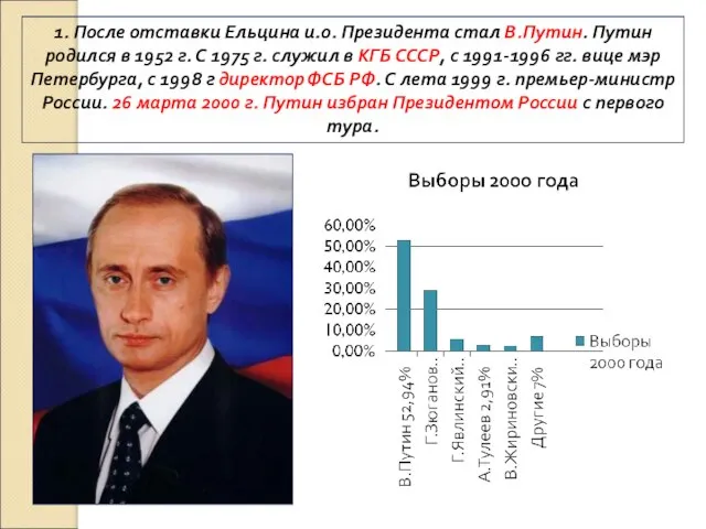 1. После отставки Ельцина и.о. Президента стал В.Путин. Путин родился в 1952