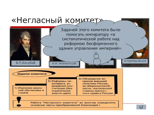 «Негласный комитет» Задачей этого комитета было помогать императору «в систематической работе над