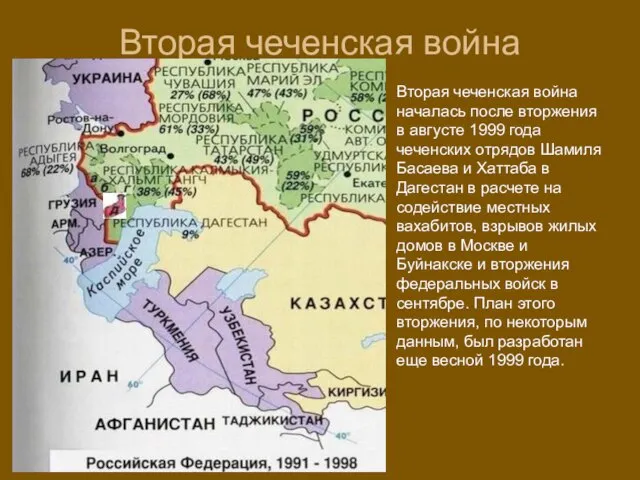 Вторая чеченская война Вторая чеченская война началась после вторжения в августе 1999