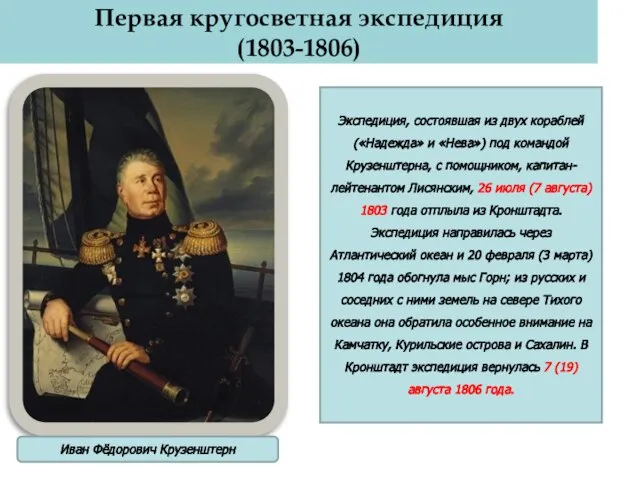 Первая кругосветная экспедиция (1803-1806) Экспедиция, состоявшая из двух кораблей («Надежда» и «Нева»)