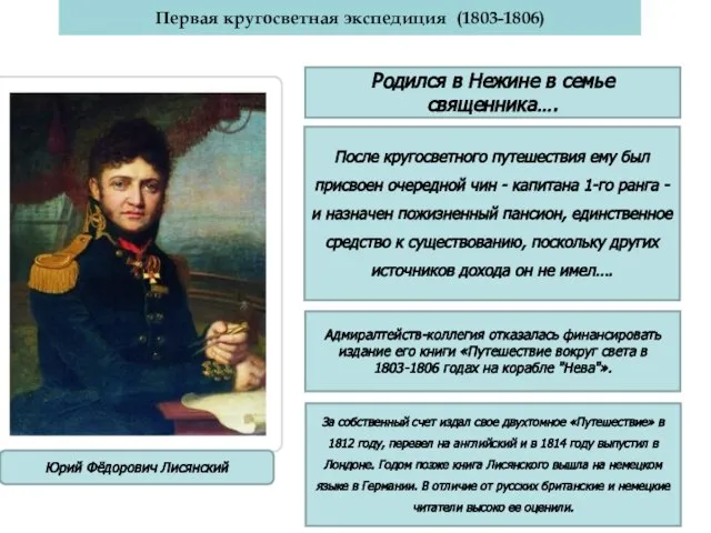 Юрий Фёдорович Лисянский Первая кругосветная экспедиция (1803-1806) Родился в Нежине в семье