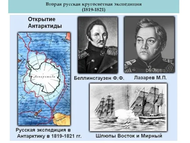 Лазарев Михаил Петрович Вторая русская кругосветная экспедиция (1819-1821) Беллинсгаузен Фаддей Фаддеефич