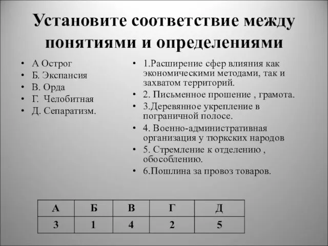 Установите соответствие между понятиями и определениями А Острог Б. Экспансия В. Орда