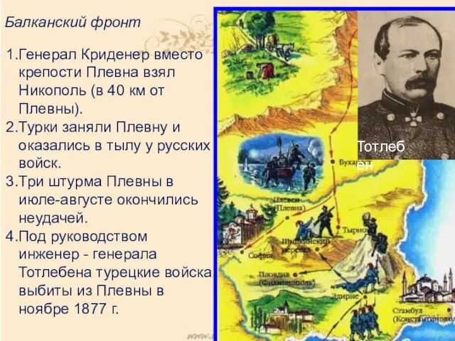 Балканский фронт Генерал Криденер вместо крепости Плевна взял Никополь (в 40 км