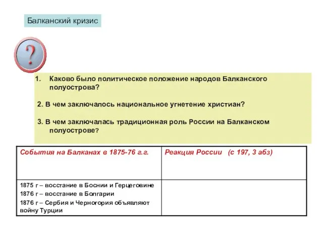 Балканский кризис Каково было политическое положение народов Балканского полуострова? 2. В чем