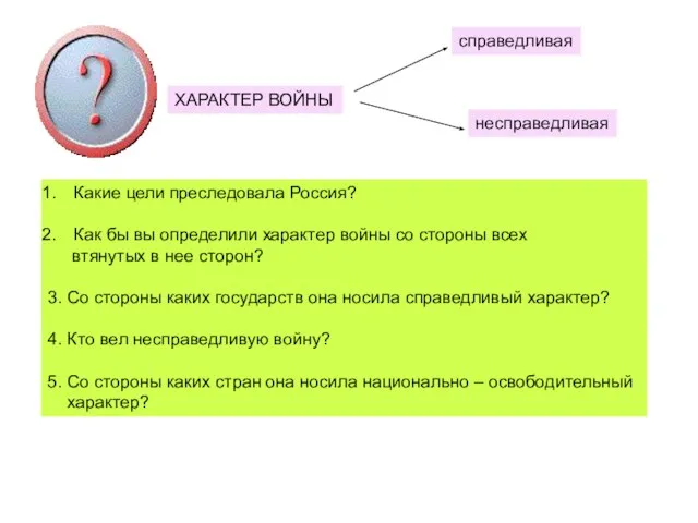 ХАРАКТЕР ВОЙНЫ Какие цели преследовала Россия? Как бы вы определили характер войны