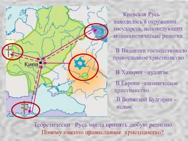 Киевская Русь находилась в окружении государств, исповедующих монотеистические религии. Теоретически Русь могла