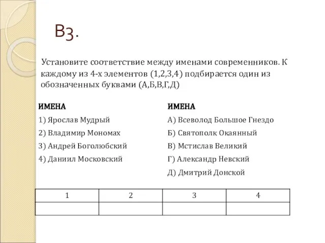 В3. Установите соответствие между именами современников. К каждому из 4-х элементов (1,2,3,4)