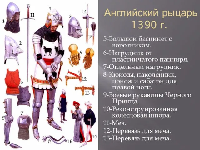 Английский рыцарь 1390 г. 5-Большой басцинет с воротником. 6-Нагрудник от пластинчатого панциря.