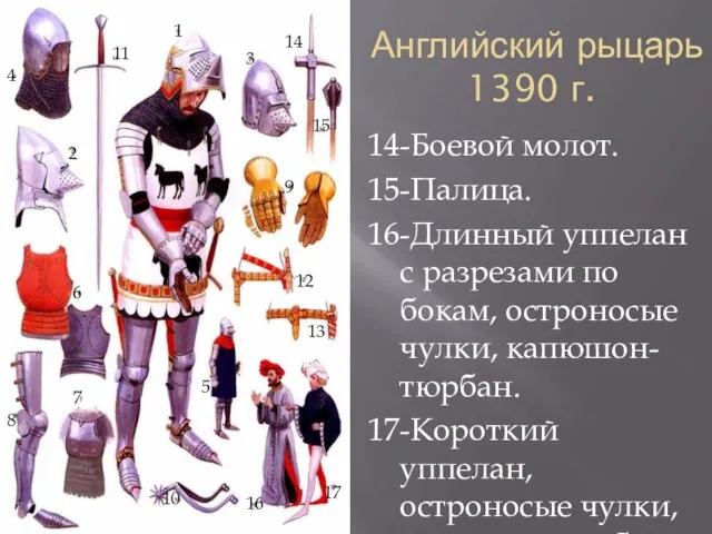 Английский рыцарь 1390 г. 14-Боевой молот. 15-Палица. 16-Длинный уппелан с разрезами по