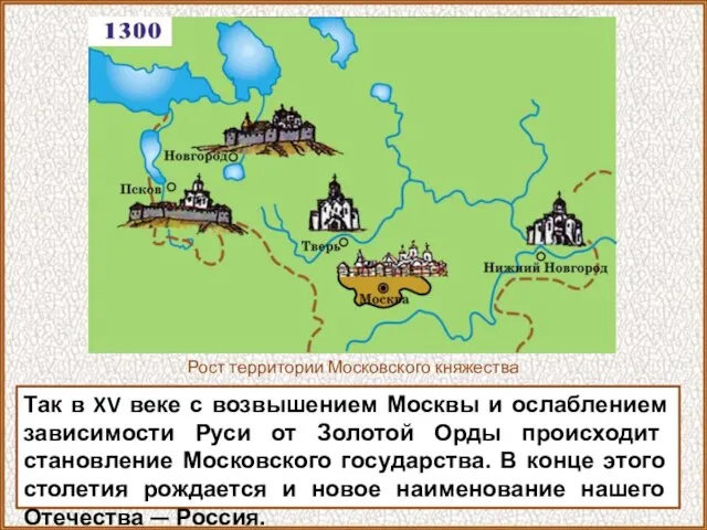 Так в XV веке с возвышением Москвы и ослаблением зависимости Руси от