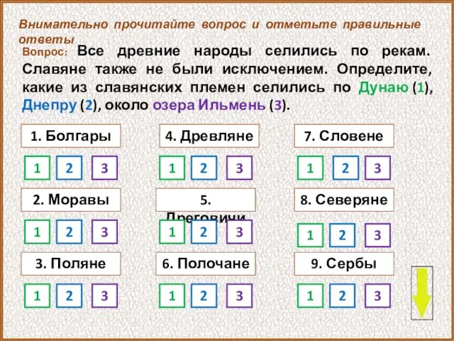 Вопрос: Все древние народы селились по рекам. Славяне также не были исключением.