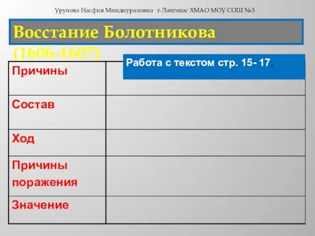 Восстание Болотникова (1606-1607) Работа с текстом стр. 15- 17. Урунова Насфия Миндиураловна