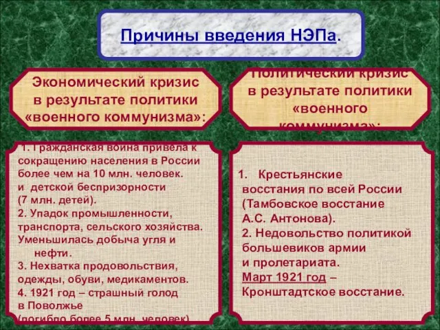 Причины введения НЭПа. Экономический кризис в результате политики «военного коммунизма»: Политический кризис