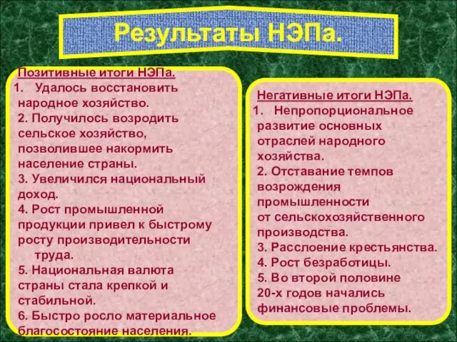 Результаты НЭПа. Позитивные итоги НЭПа. Удалось восстановить народное хозяйство. 2. Получилось возродить