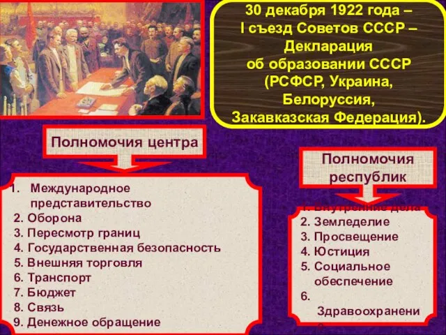30 декабря 1922 года – I съезд Советов СССР – Декларация об