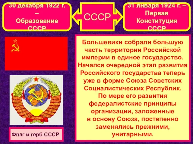 СССР 30 декабря 1922 г. – Образование СССР 31 января 1924 г.