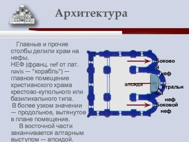 Главные и прочие столбы делили храм на нефы. НЕФ (франц. nef от