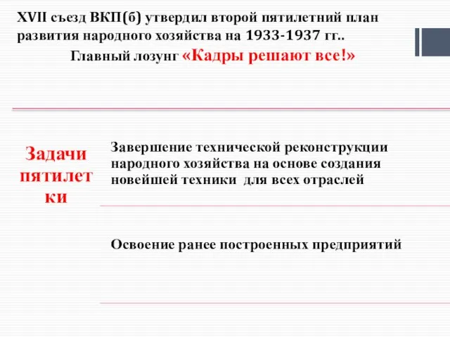 ХVII съезд ВКП(б) утвердил второй пятилетний план развития народного хозяйства на 1933-1937