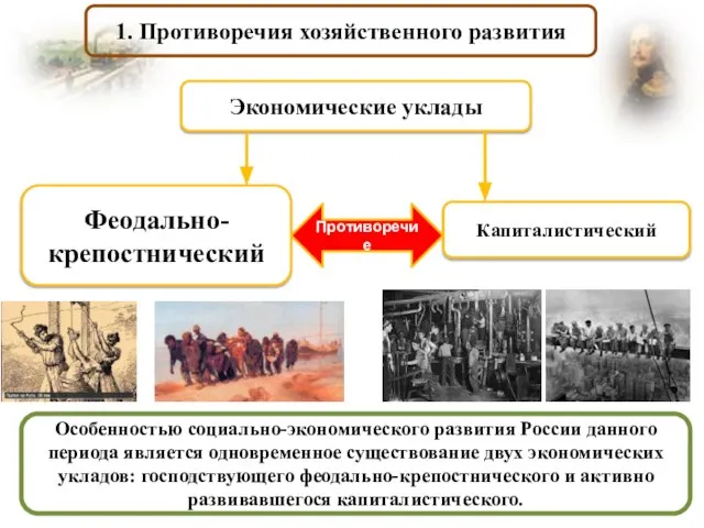 1. Противоречия хозяйственного развития Экономические уклады Феодально-крепостнический Капиталистический Противоречие Особенностью социально-экономического развития