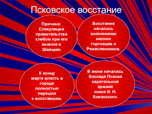 Псковское восстание Причина: Спекуляция правительства хлебом при его вывозе в Швецию. Восстание