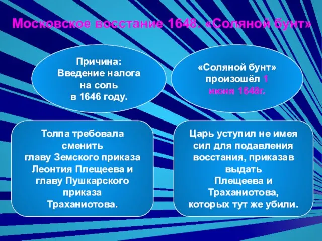 Московское восстание 1648. «Соляной бунт» Причина: Введение налога на соль в 1646