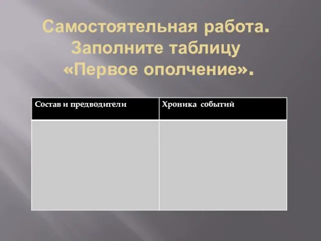 Самостоятельная работа. Заполните таблицу «Первое ополчение».