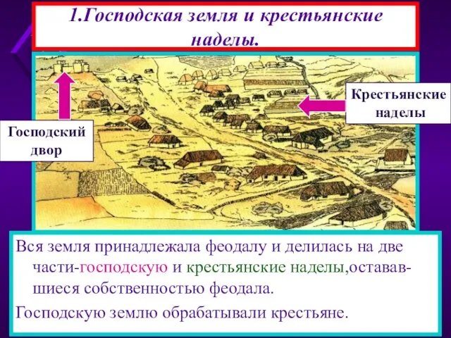 1.Господская земля и крестьянские наделы. К 10 веку всю землю в Европе