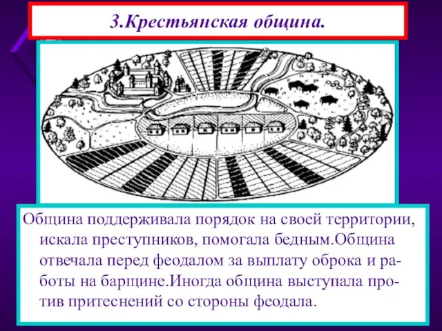 3.Крестьянская община. Все крестьяне входили в общину,ведавшую хозяйст-венными делами.Земля давалась общине, а