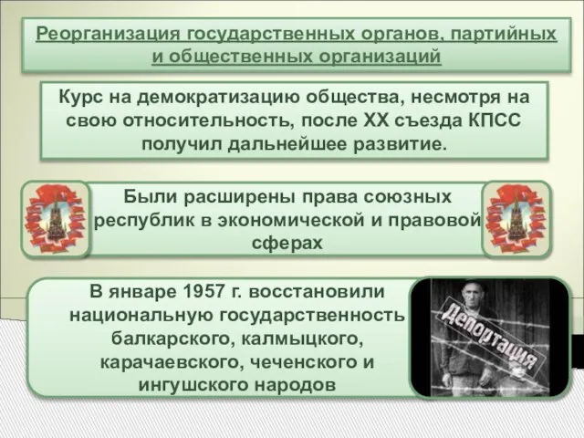 Реорганизация государственных органов, партийных и общественных организаций Курс на демократизацию общества, несмотря