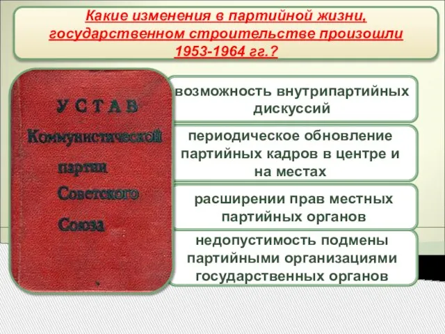 недопустимость подмены партийными организациями государственных органов расширении прав местных партийных органов периодическое