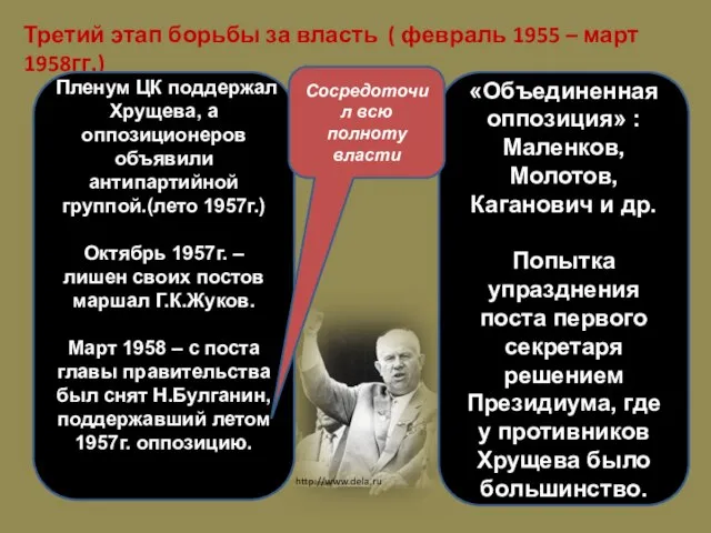 Третий этап борьбы за власть ( февраль 1955 – март 1958гг.) «Объединенная