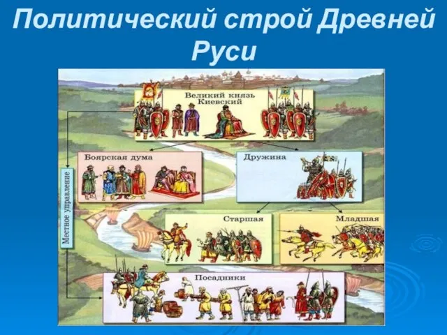 Политический строй Древней Руси