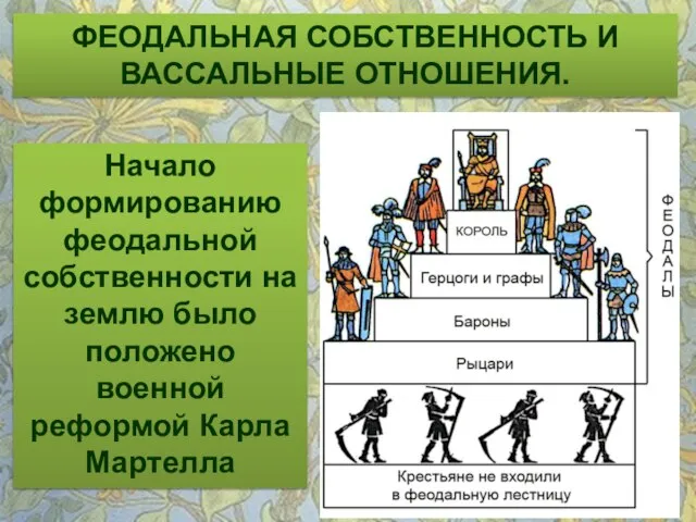 ФЕОДАЛЬНАЯ СОБСТВЕННОСТЬ И ВАССАЛЬНЫЕ ОТНОШЕНИЯ. Начало формированию феодальной собственности на землю было