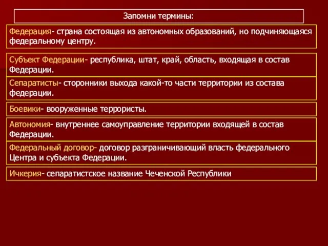 Запомни термины: Федерация- страна состоящая из автономных образований, но подчиняющаяся федеральному центру.