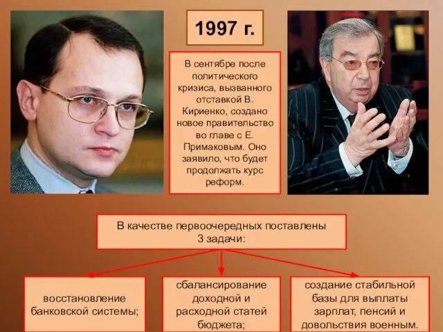 1997 г. В качестве первоочередных поставлены 3 задачи: восстановление банковской системы; создание