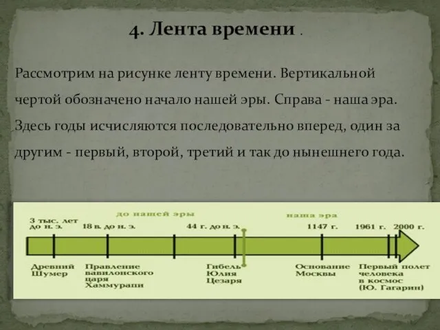 4. Лента времени . Рассмотрим на рисунке ленту времени. Вертикальной чертой обозначено