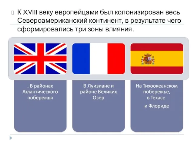 К XVIII веку европейцами был колонизирован весь Североамериканский континент, в результате чего сформировались три зоны влияния.