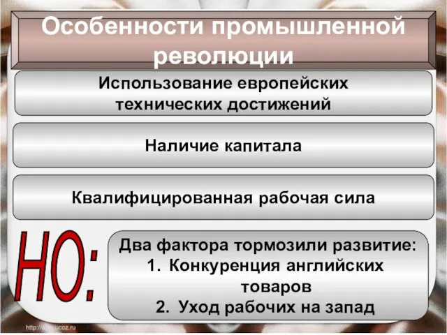 Особенности промышленной революции Использование европейских технических достижений Наличие капитала Квалифицированная рабочая сила