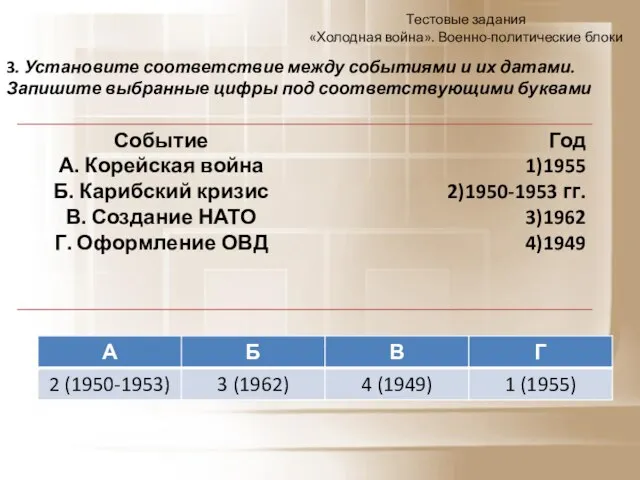 Тестовые задания «Холодная война». Военно-политические блоки 3. Установите соответствие между событиями и