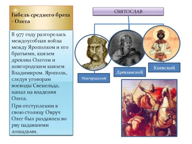 Гибель среднего брата - Олега В 977 году разгорелась междоусобная война между