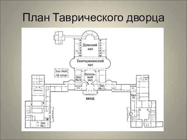 План Таврического дворца