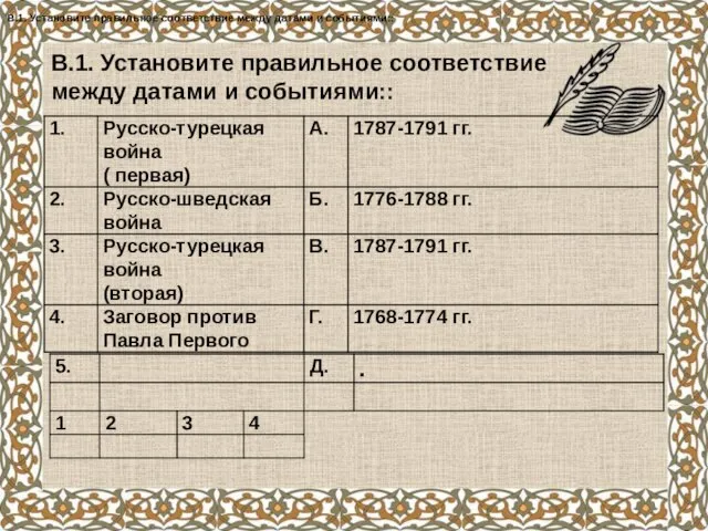 В.1. Установите правильное соответствие между датами и событиями:: В.1. Установите правильное соответствие между датами и событиями::