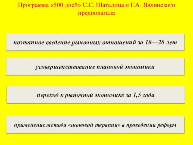 Программа «500 дней» С.С. Шаталина и Г.А. Явлинского предполагала поэтапное введение рыночных