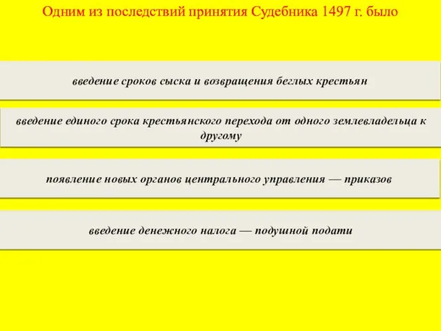 Одним из последствий принятия Судебника 1497 г. было введение сроков сыска и