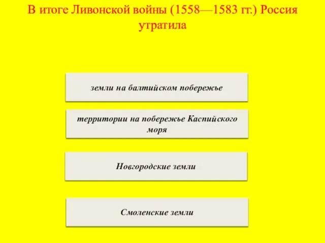 В итоге Ливонской войны (1558—1583 гг.) Россия утратила земли на балтийском побережье