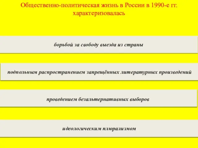 Общественно-политическая жизнь в России в 1990-е гг. характеризовалась борьбой за свободу выезда