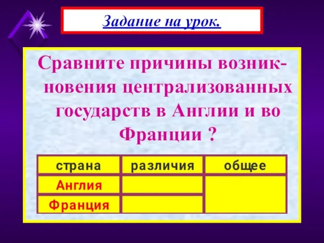 Сравните причины возник-новения централизованных государств в Англии и во Франции ? Задание на урок.