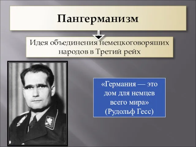 Пангерманизм «Германия — это дом для немцев всего мира» (Рудольф Гесс) Идея