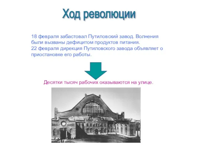 Ход революции 18 февраля забастовал Путиловский завод. Волнения были вызваны дефицитом продуктов